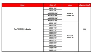 جشنواره زمستانه 1403 دوو