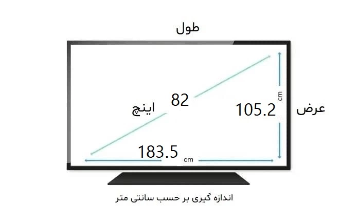 محافظ صفحه تلویزیون ۸۲ اینچ