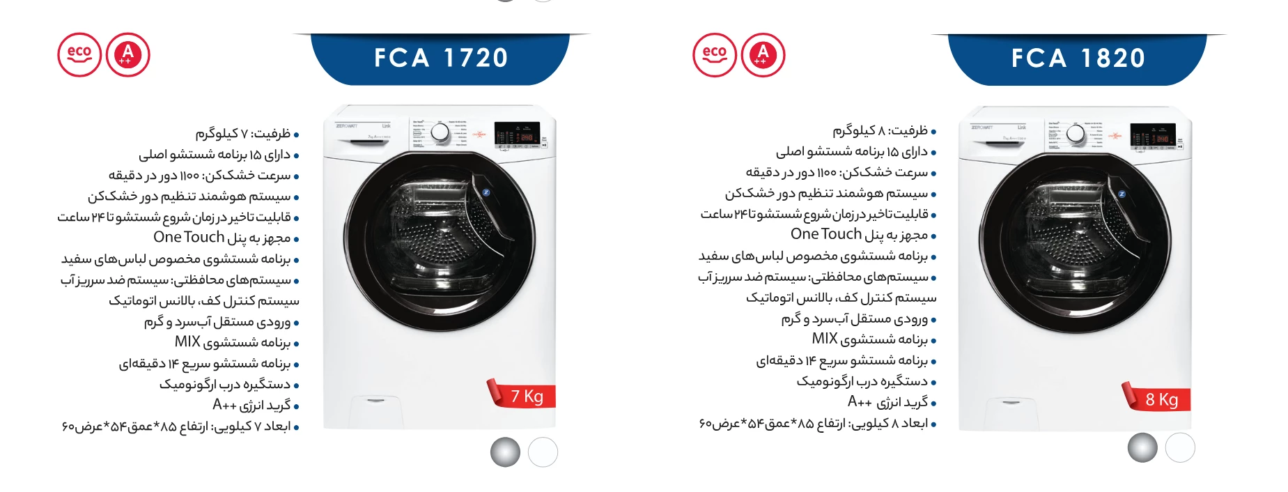 کاتالوگ زیرووات