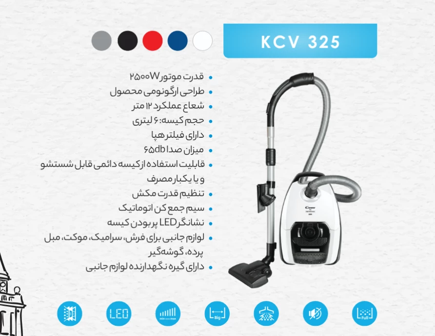 کاتالوگ کندی