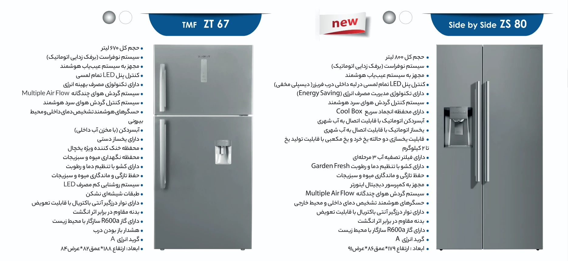 کاتالوگ زیرووات