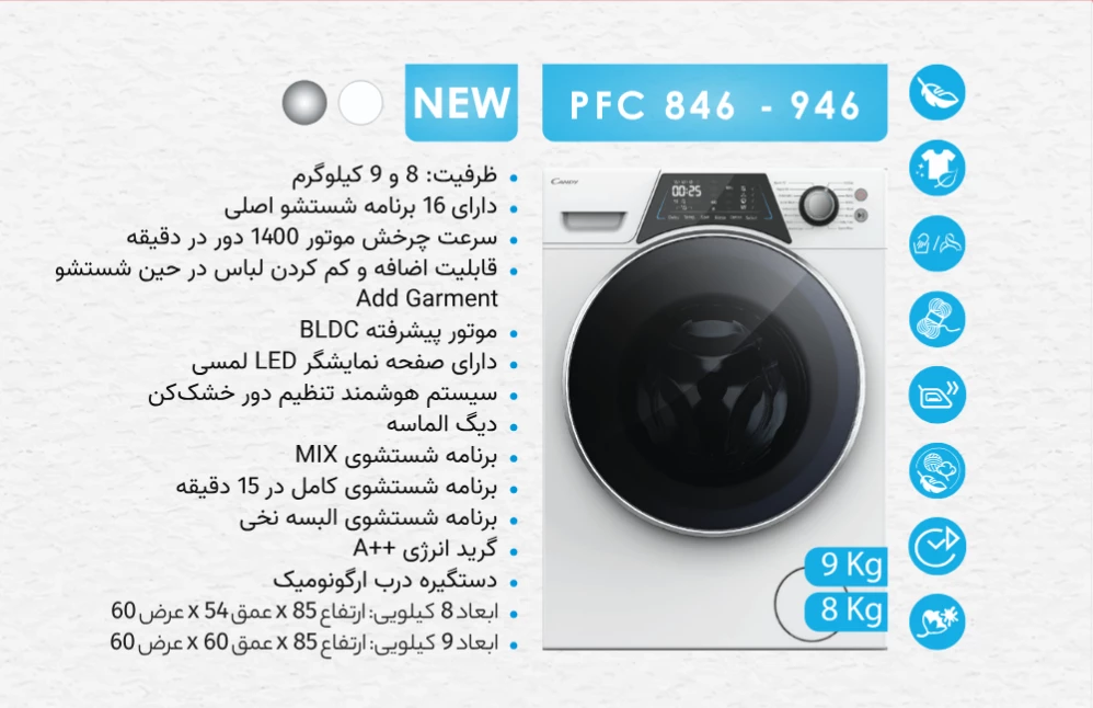 کاتالوگ کندی