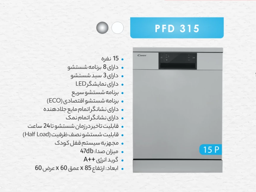 کاتالوگ کندی