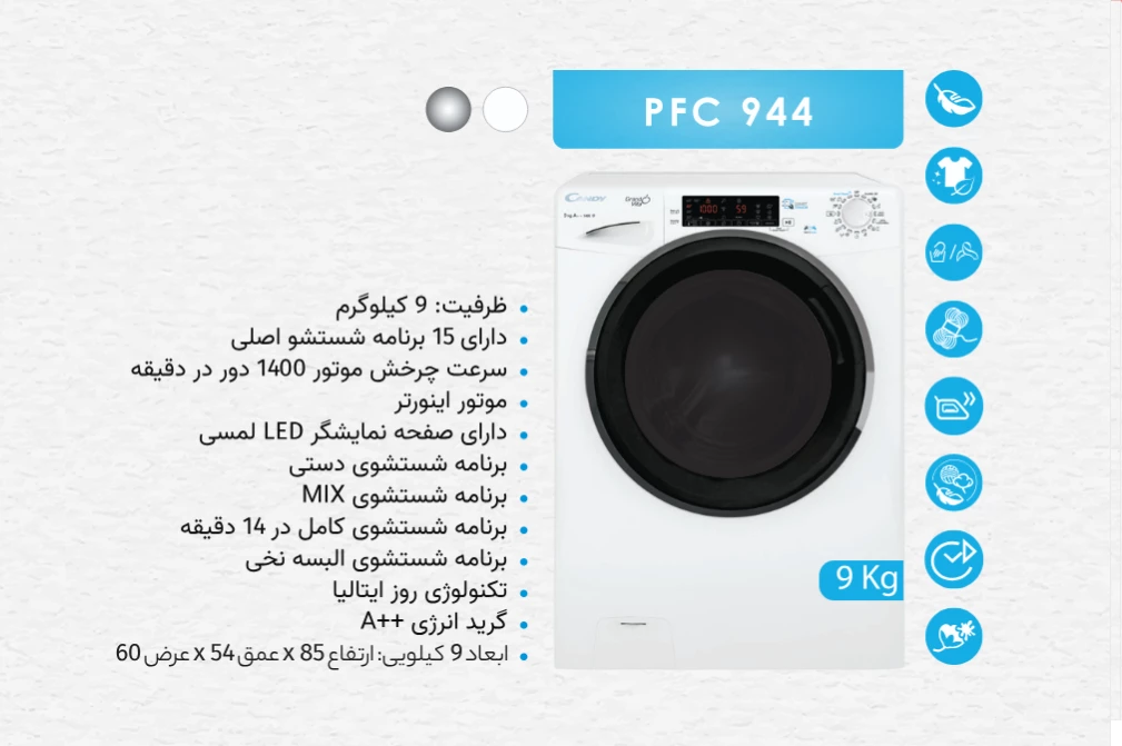 کاتالوگ کندی