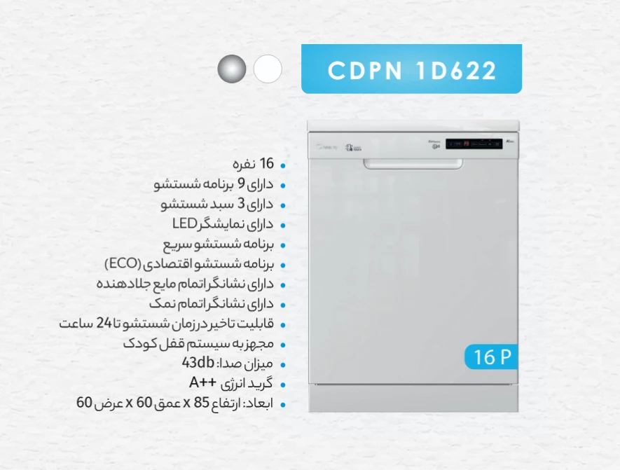 کاتالوگ کندی