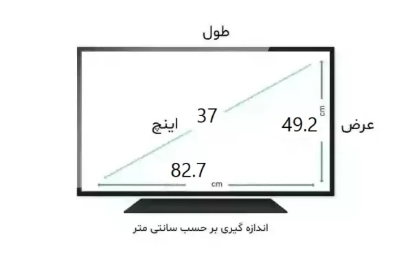 محافظ صفحه مانیتور 37 اینچ