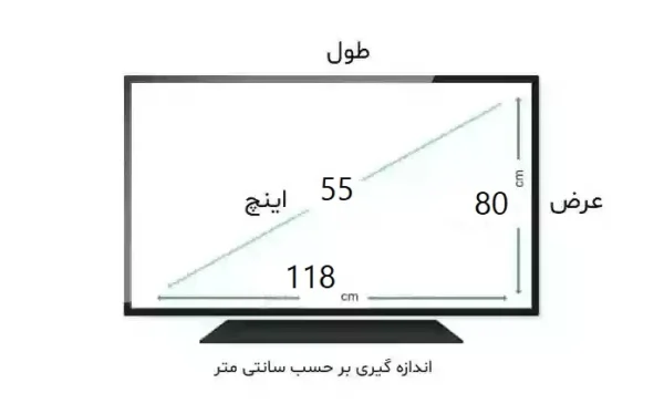 محافظ صفحه مانیتور 55 اینچ