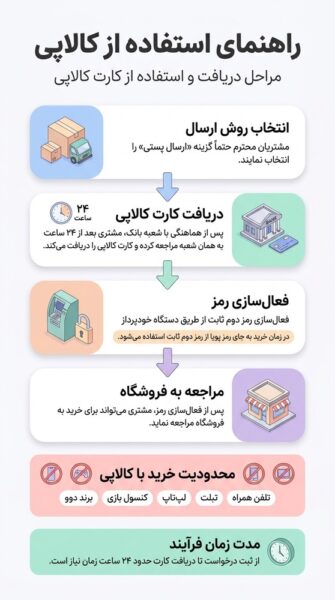 کالاپی